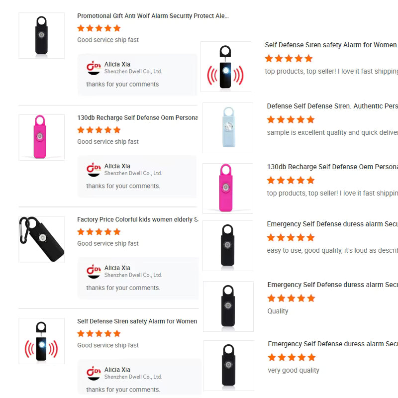 SOS Emergency Panic Alarm with GPS – 130dB Personal Safety Device for Women, Elderly & Kids