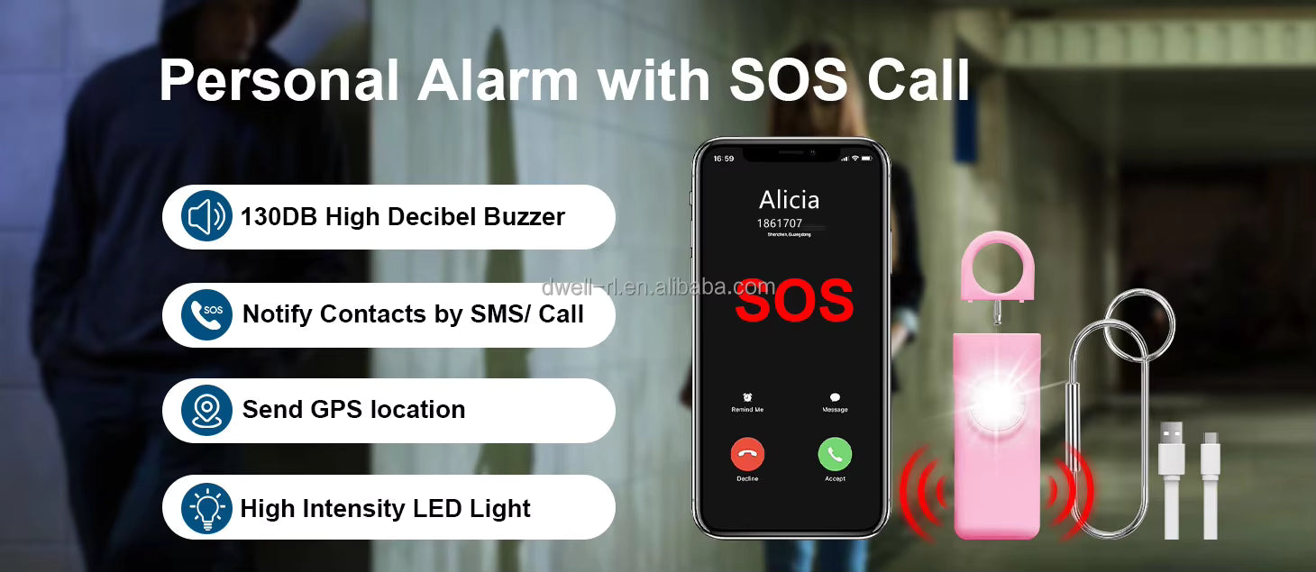 SOS Emergency Panic Alarm with GPS – 130dB Personal Safety Device for Women, Elderly & Kids