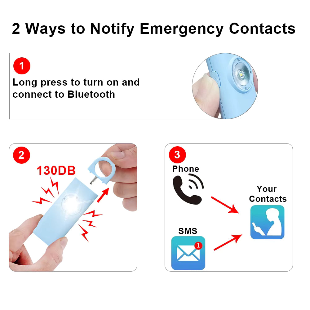 SOS Emergency Panic Alarm with GPS – 130dB Personal Safety Device for Women, Elderly & Kids